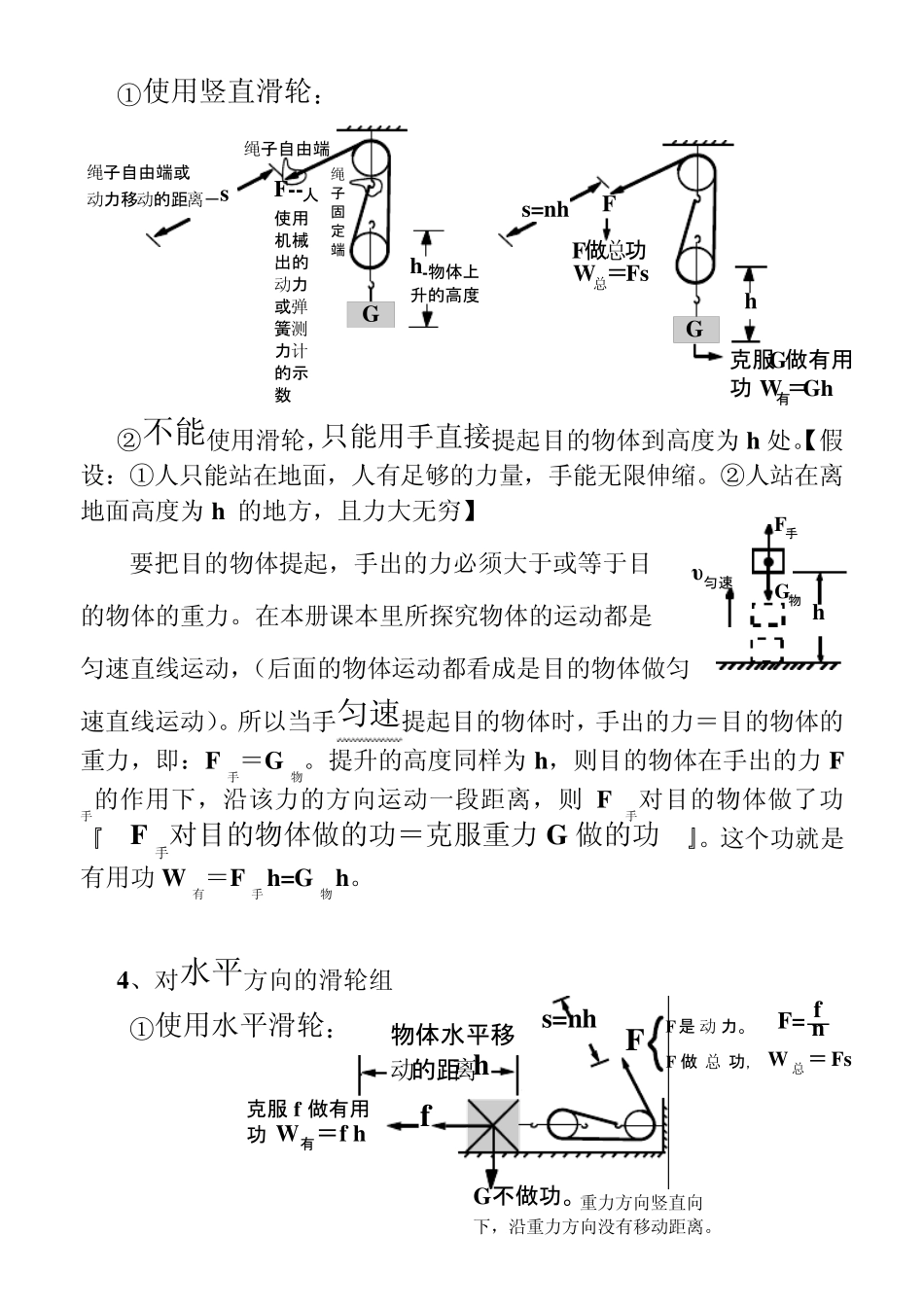 功和机械能知识点总结及复习_第2页