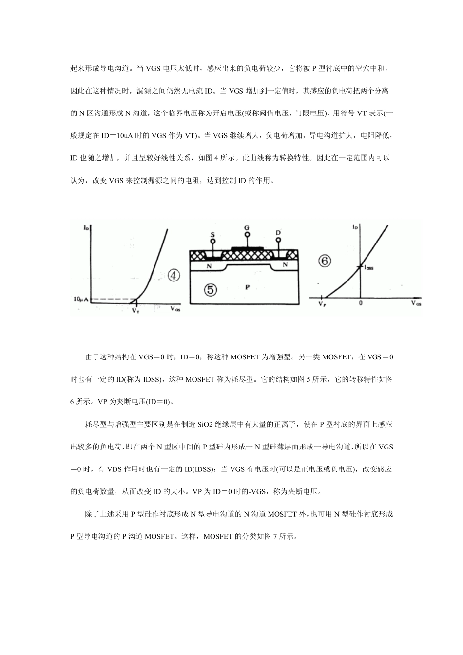 功率MOSFET(PowerMOSFET)的基本知识_第3页