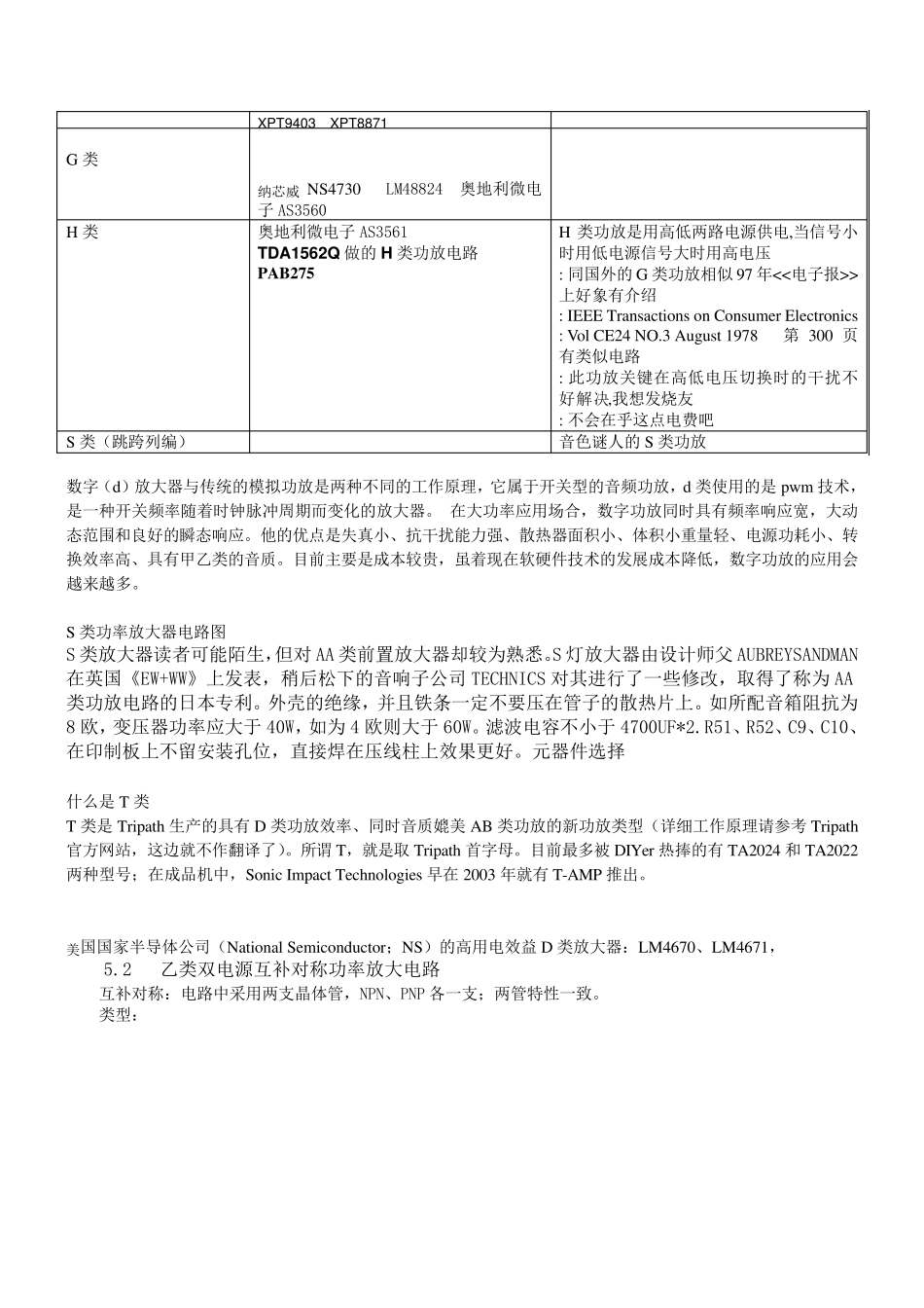 功率放大器类型_第2页