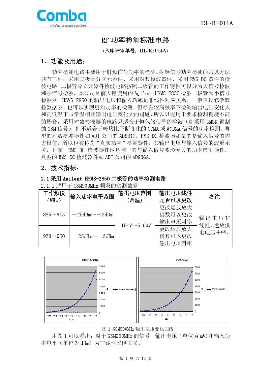 功率检测标准电路_第1页