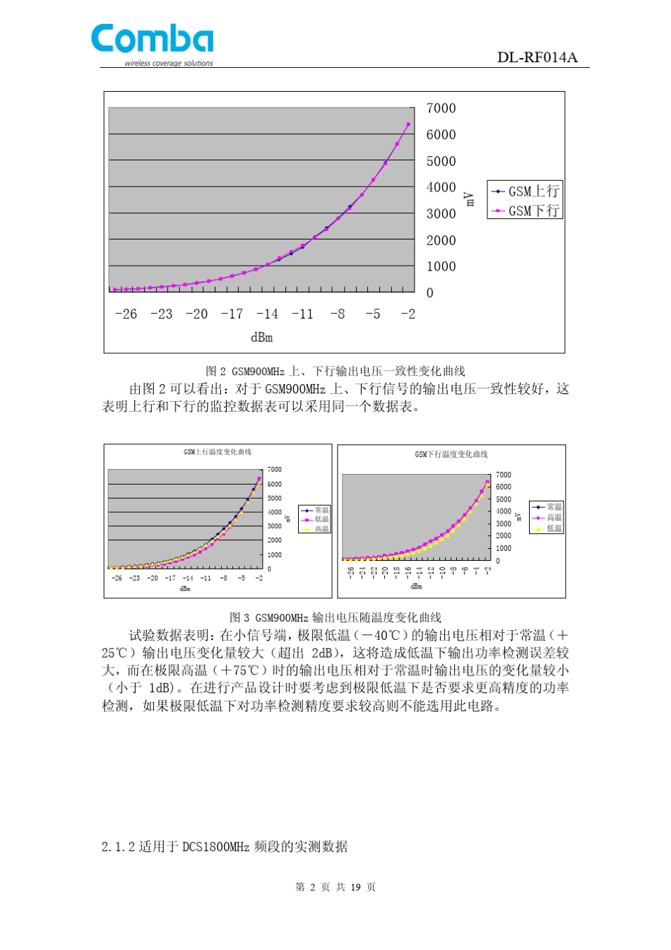 功率检测标准电路_第2页
