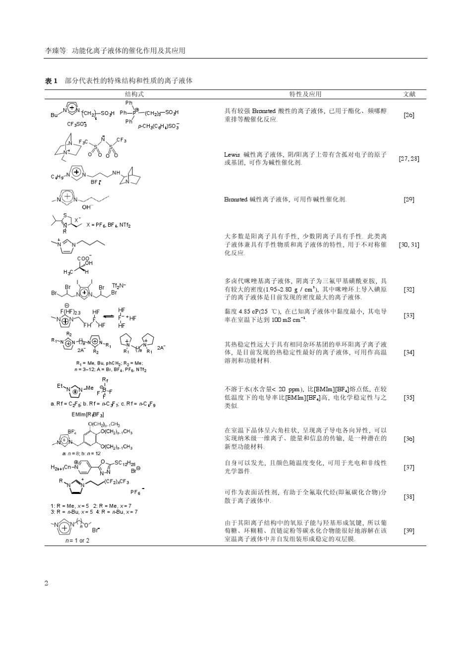 功能化离子液体的催化作用及其应用_第2页