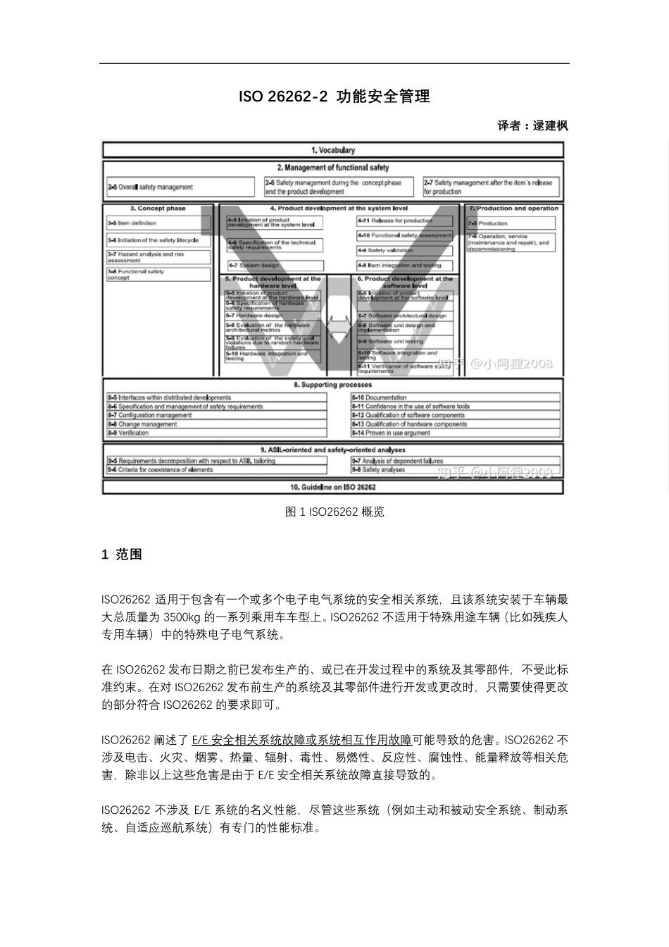功能安全FunctionalSafetyISO262622中文翻译_第1页
