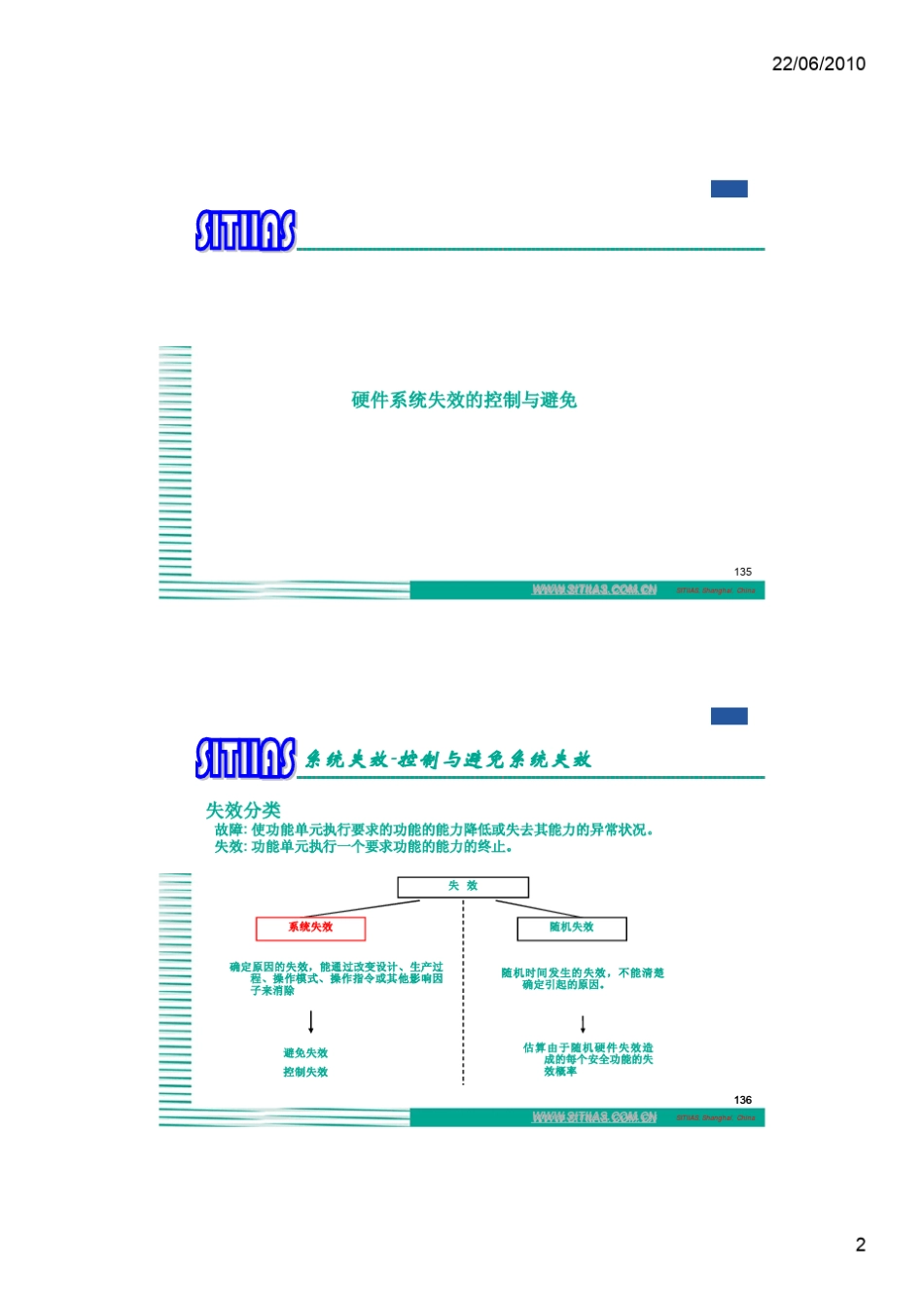 功能安全培训2_第2页