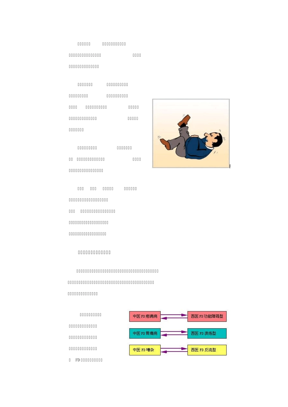 功能性消化不良的诊治_第2页