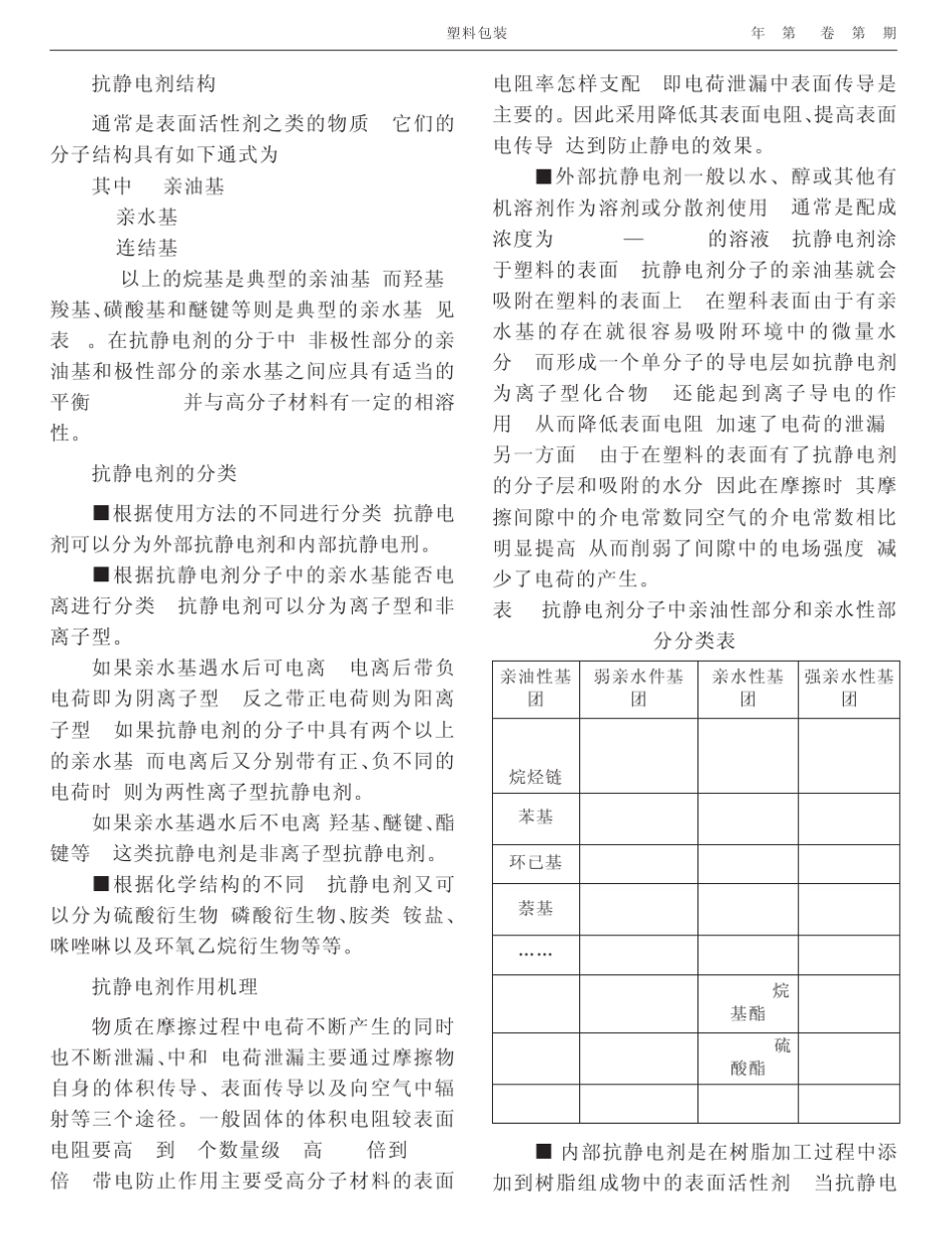功能性薄膜之一_抗静电薄膜_第3页