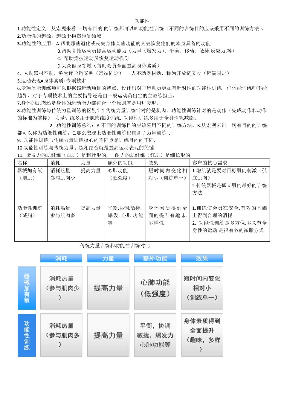 功能性课程知识梳理_第1页