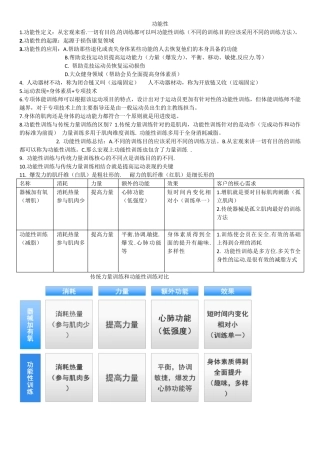 功能性课程知识梳理