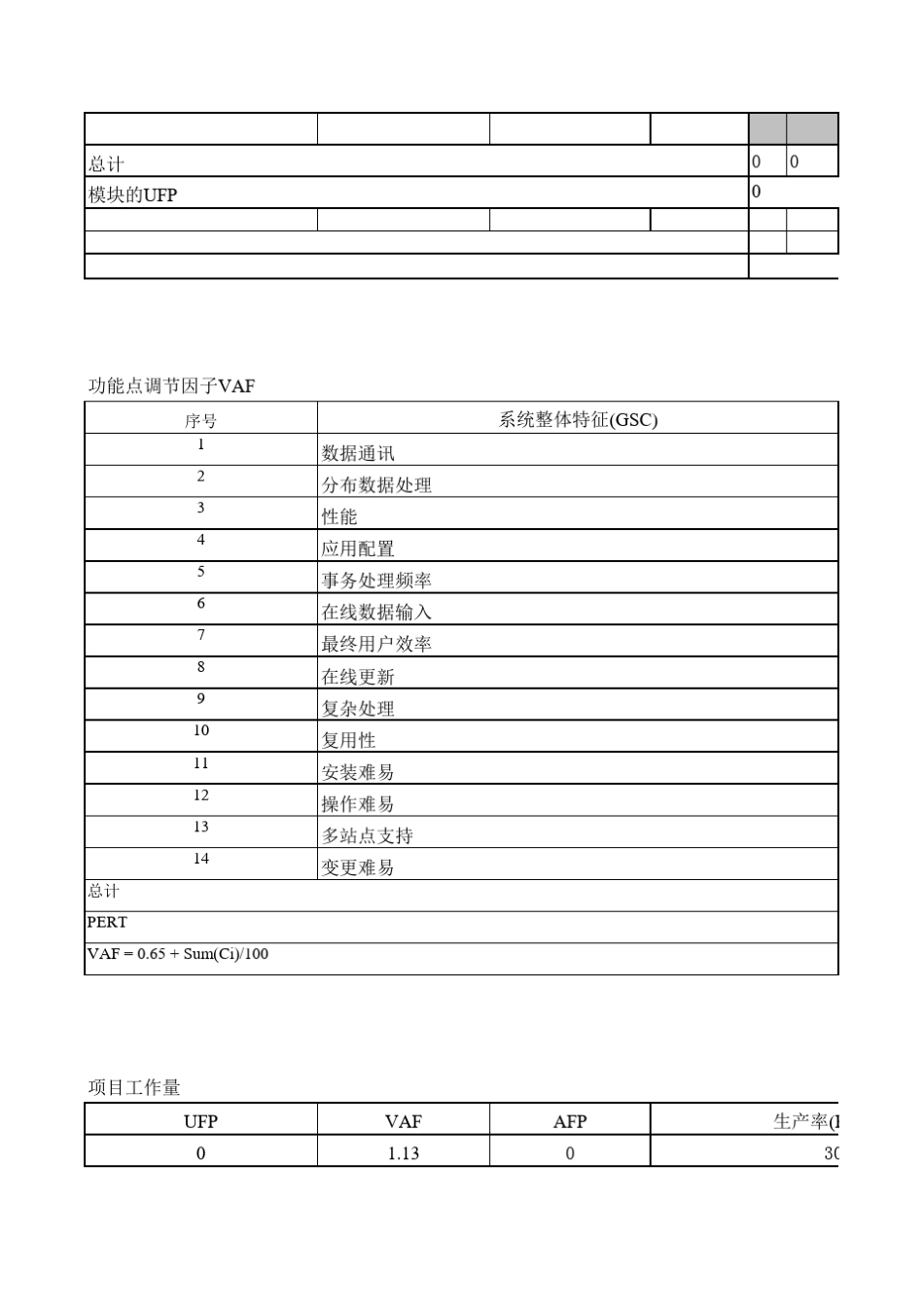 功能点估算表(实例)_第2页
