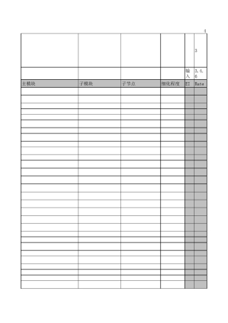 功能点估算表(实例)