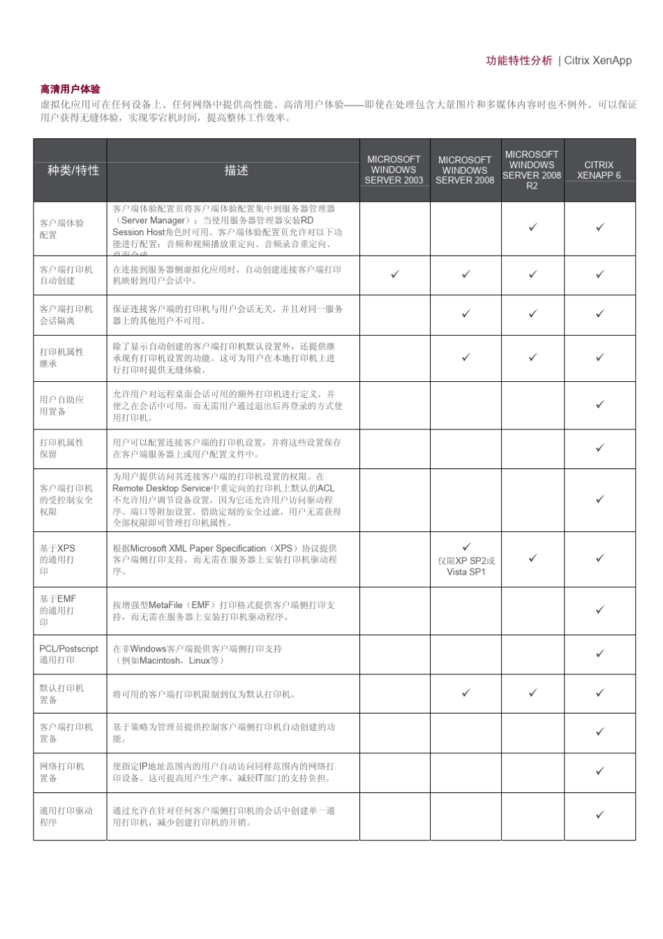 功能特性分析_第3页
