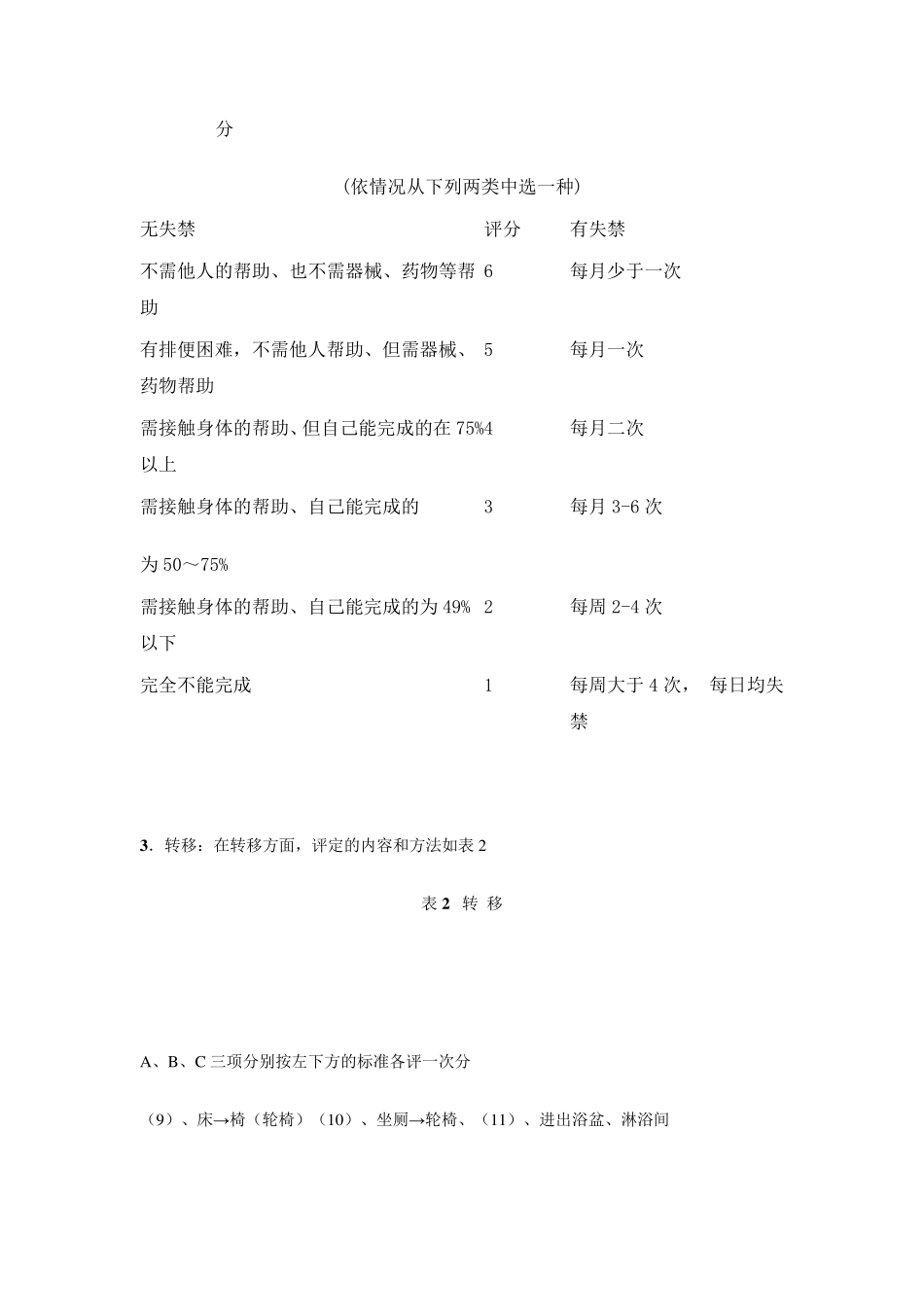 功能综合评定量表_第3页