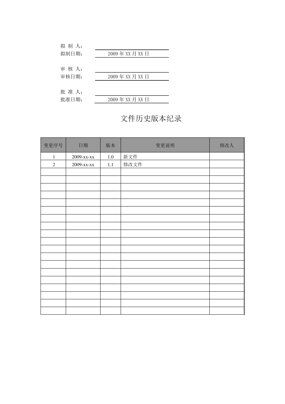 功能详细设计文档(参考模版)_第2页