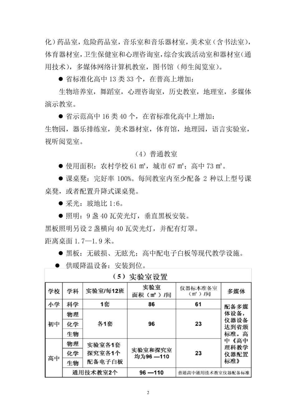 功能部室主要设备配置_第2页