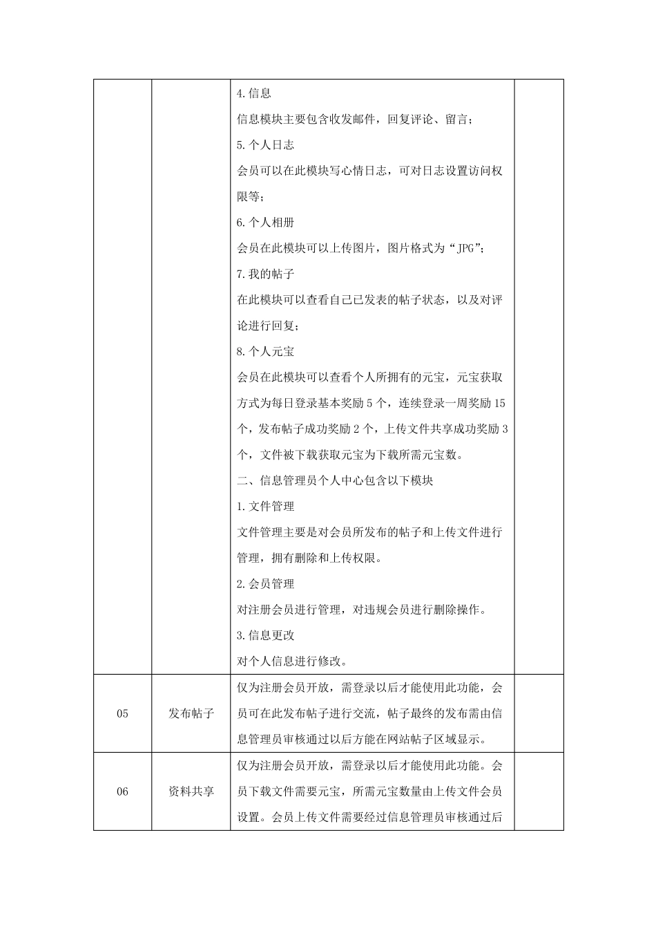 功能需求分析用例描述文档_第3页