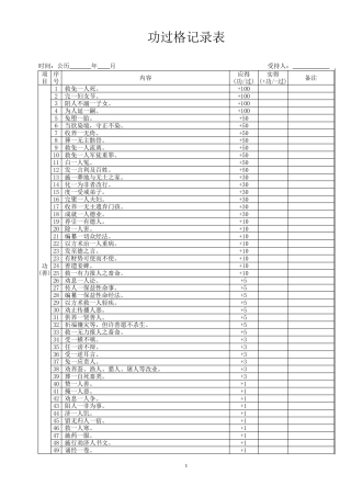 功过格记录表