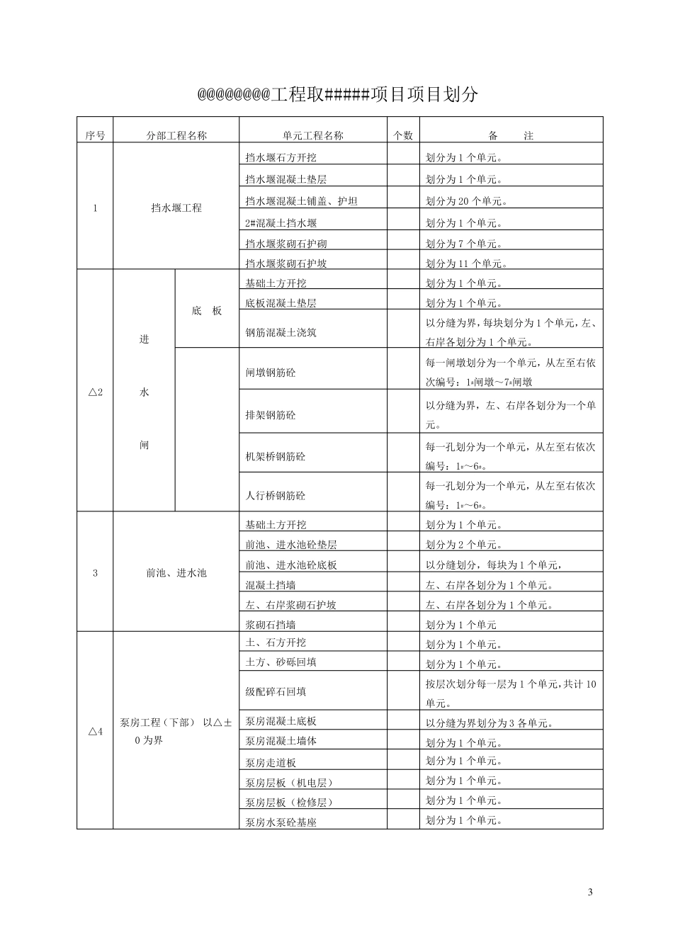 加压泵站工程项目划分_第3页