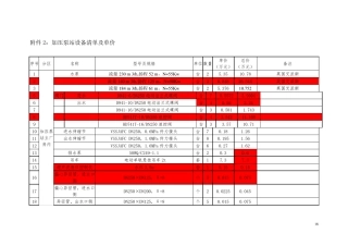 加压泵站设备清单及单价