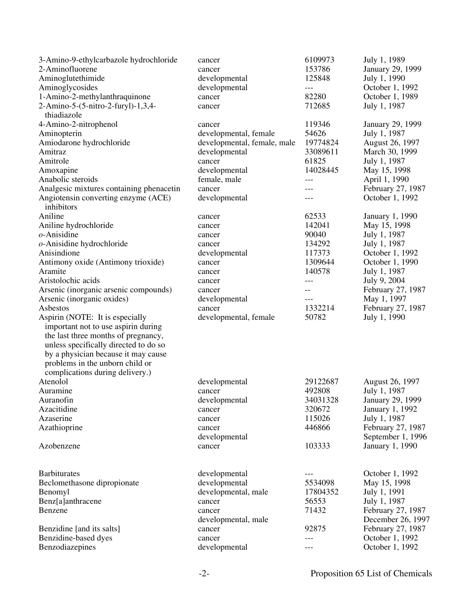 加州65号限制要求英文版_第2页