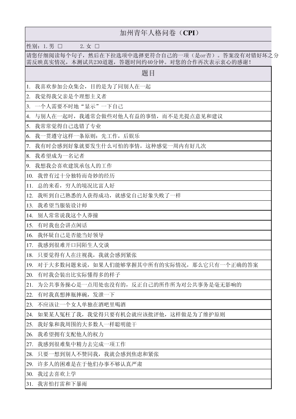 加州青年人格问卷(CPI)_第1页
