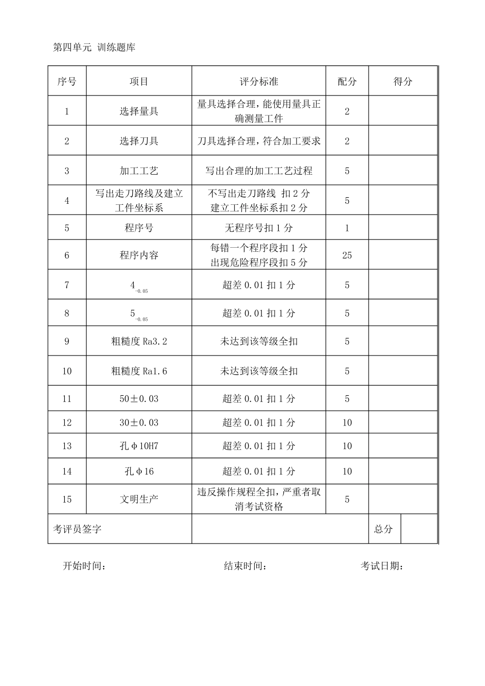 加工中心中级实操考试图_第2页