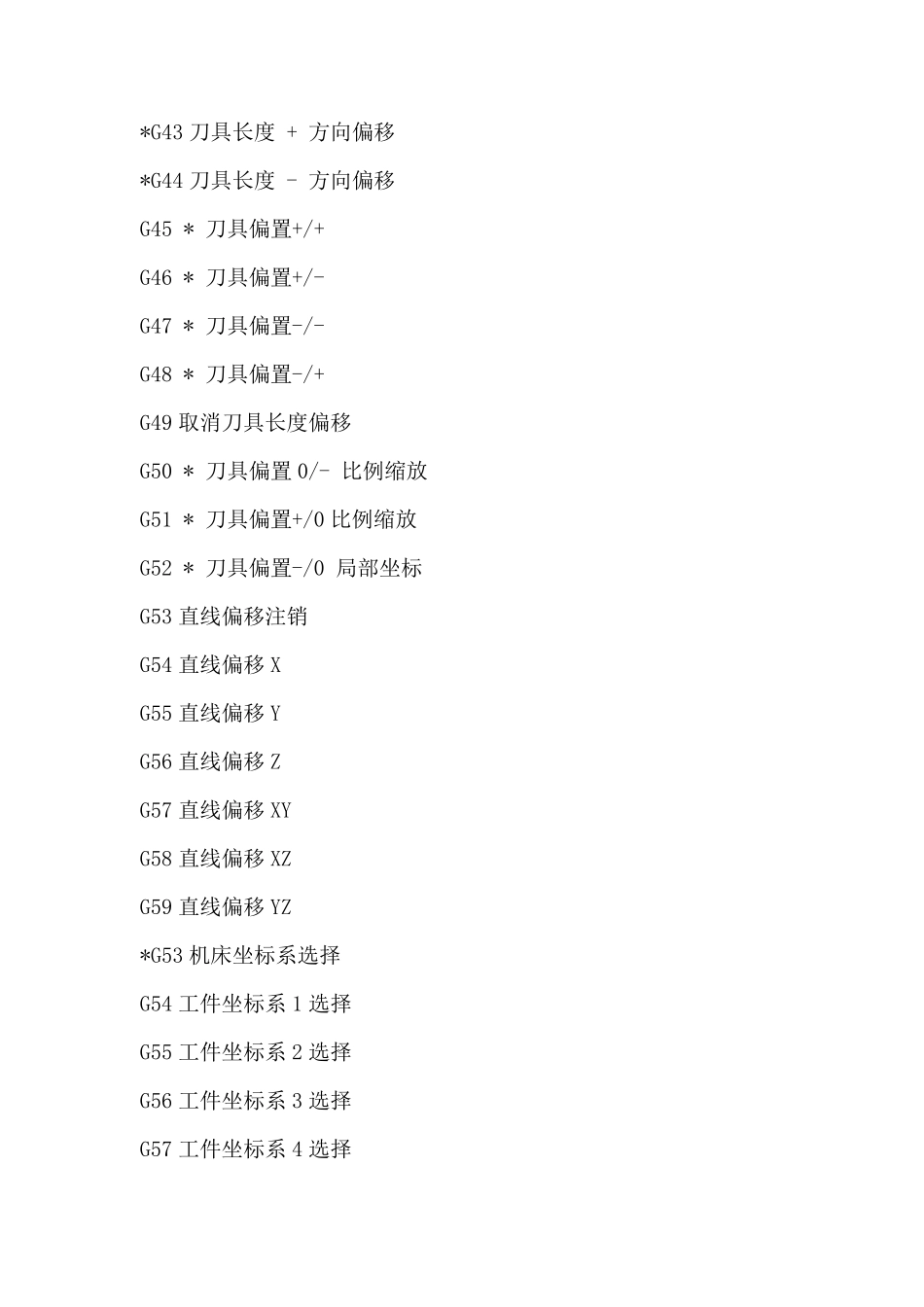 加工中心代码_第2页