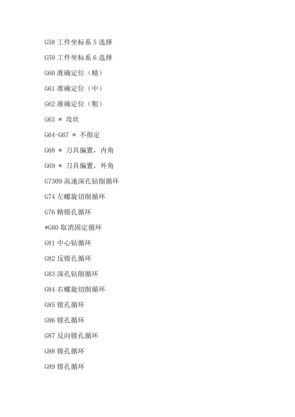 加工中心代码_第3页