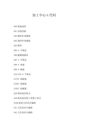 加工中心代码