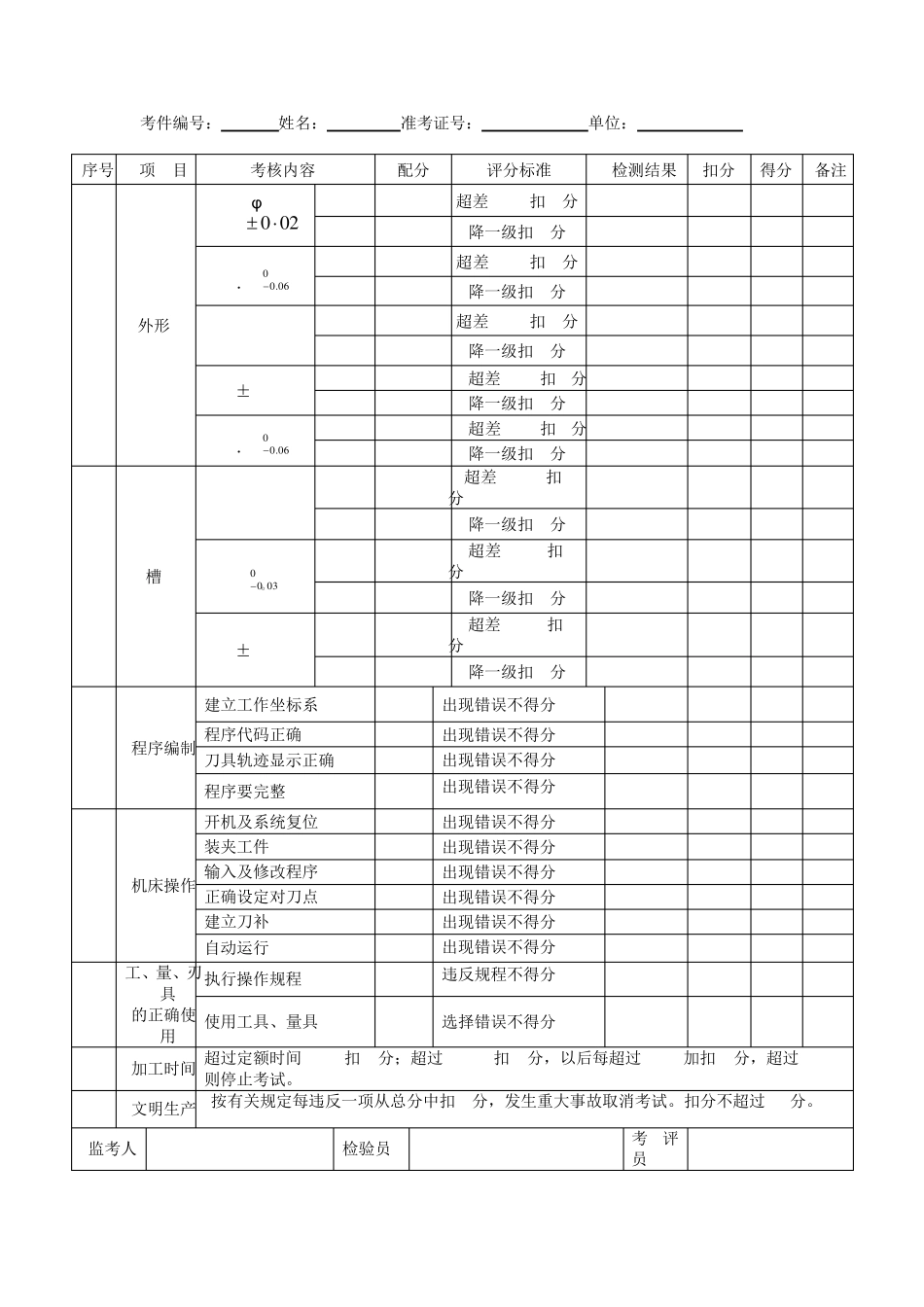 加工中心实操试题题库_第2页