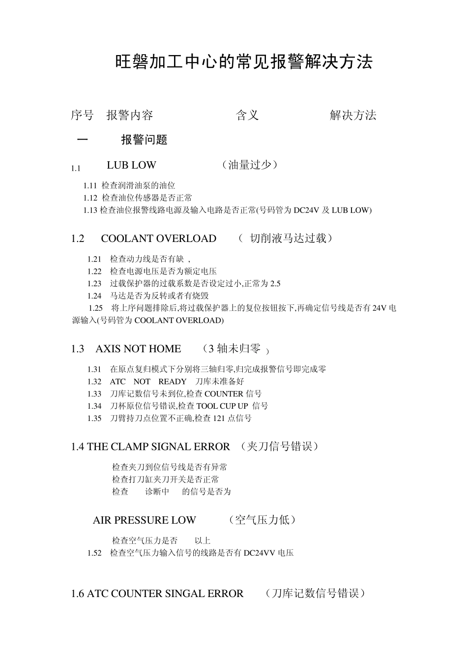 加工中心常见报警及解决方法_第1页
