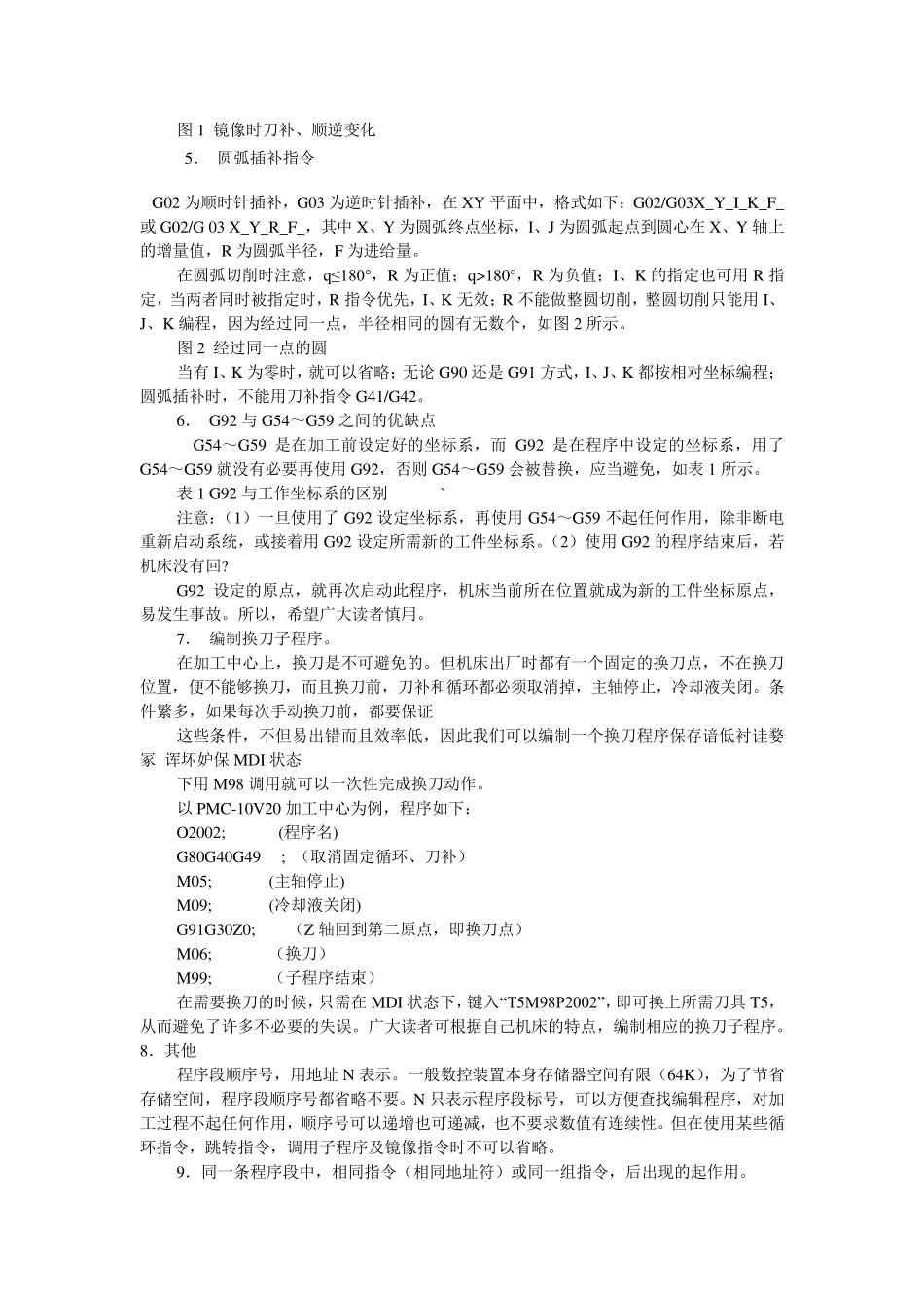 加工中心指令详解(部分)_第2页