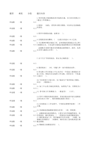 加工中心新题库1