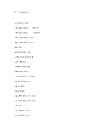加工中心编程指令