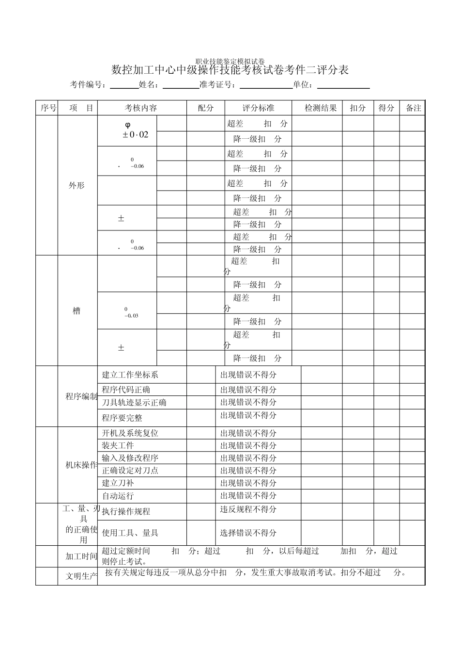 加工中心试题题库_第1页