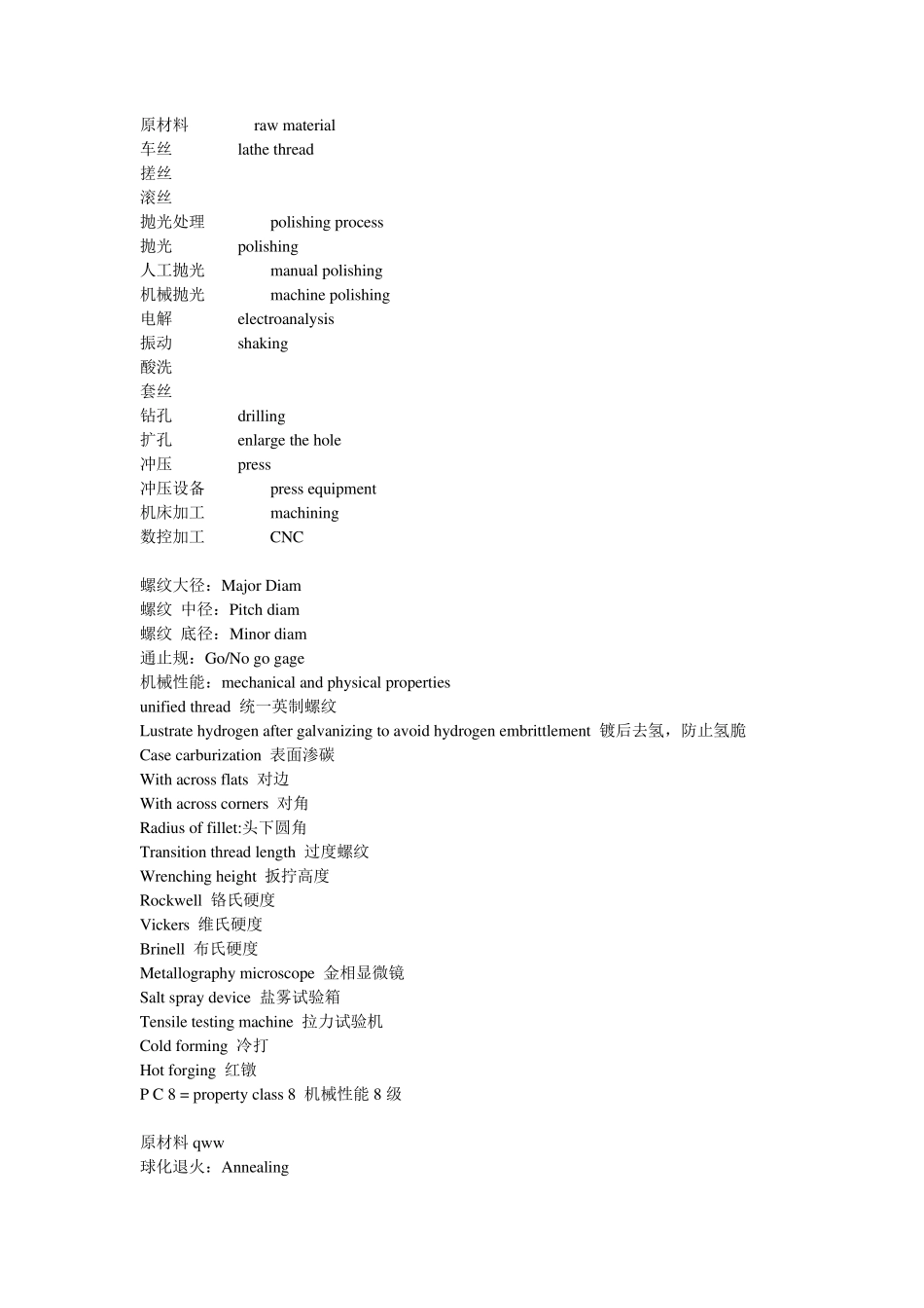 加工五金行业英语_第2页