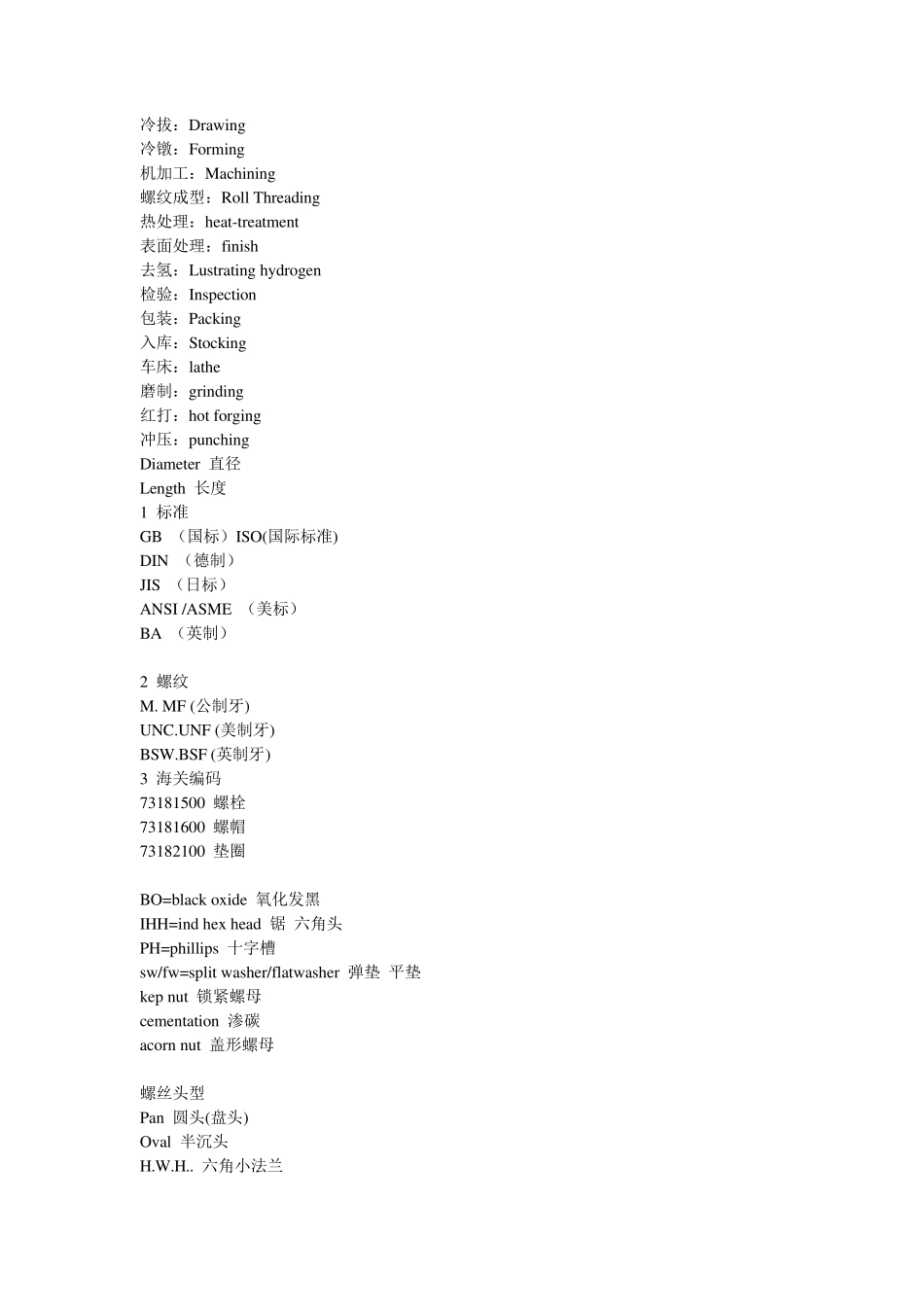 加工五金行业英语_第3页