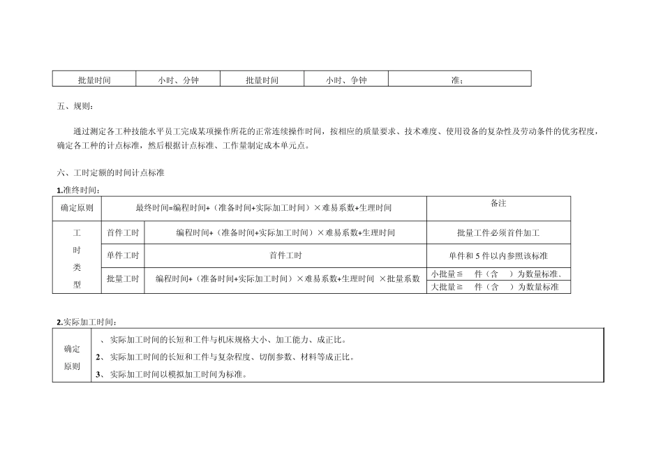 加工工时定额标准11_第2页