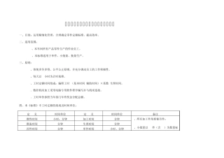 加工工时定额标准11