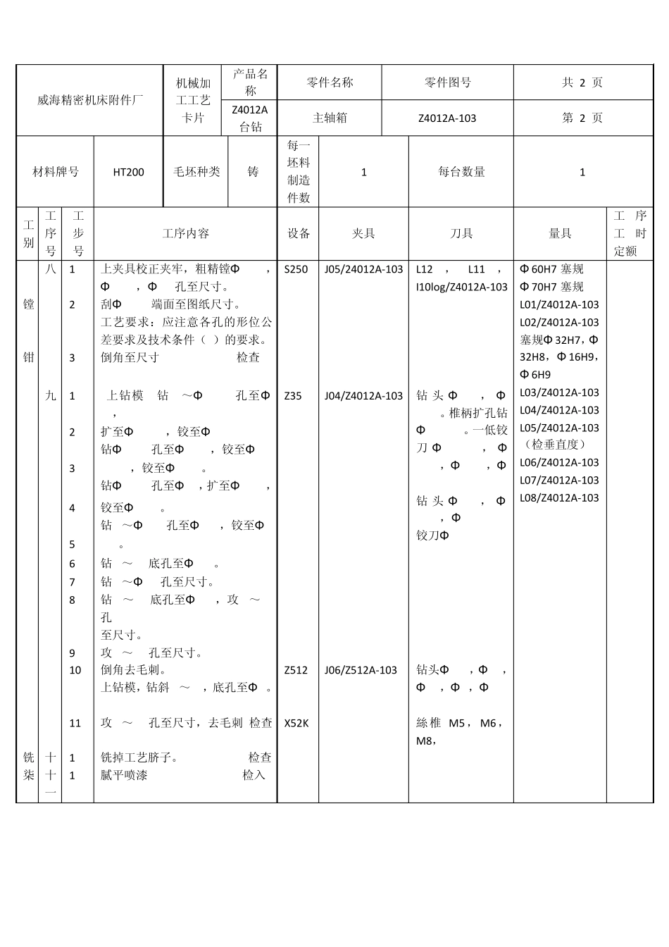 加工工艺卡片_第2页