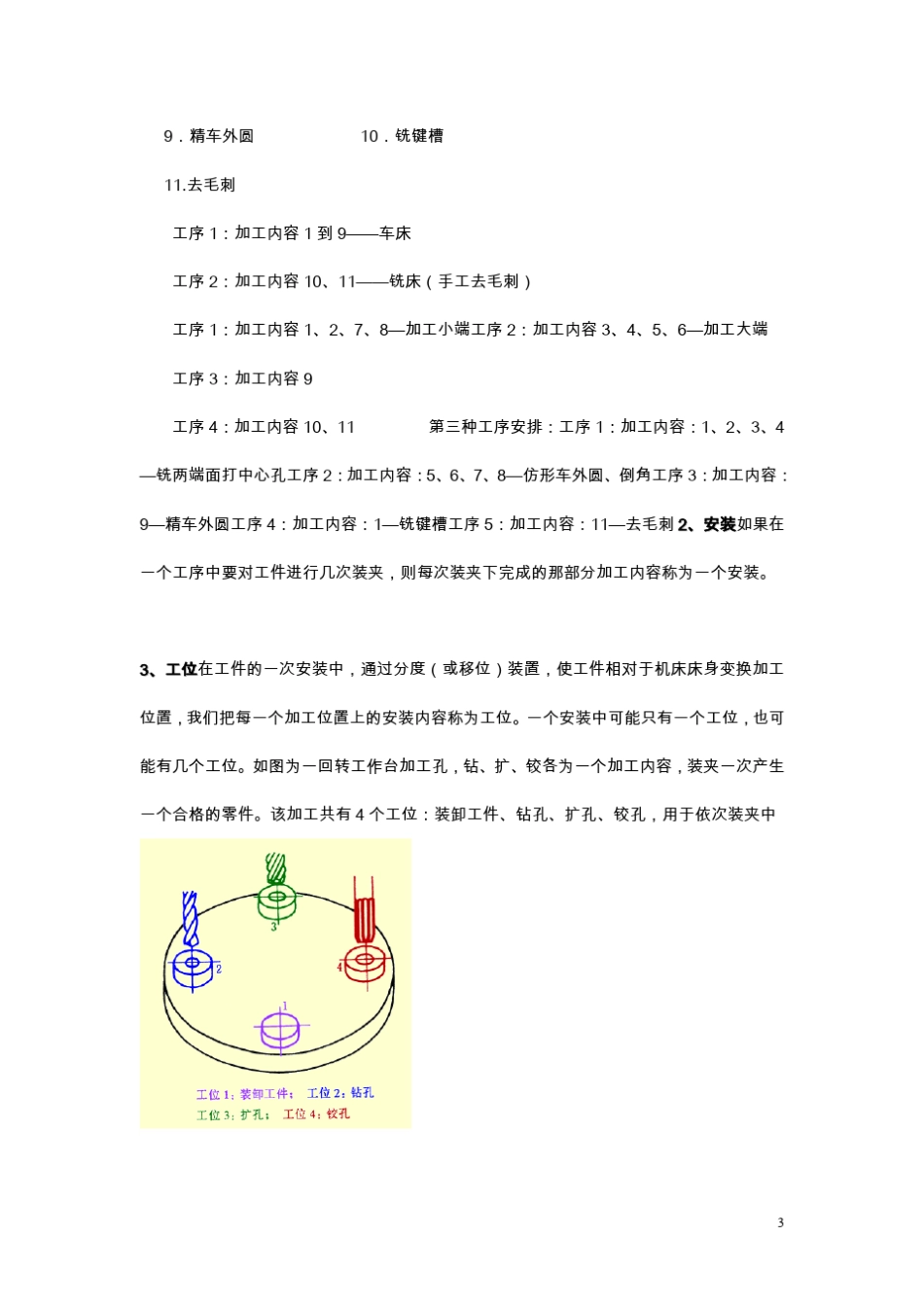 加工工艺规程的制定_第3页