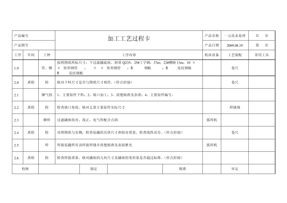 加工工艺过程卡_第2页