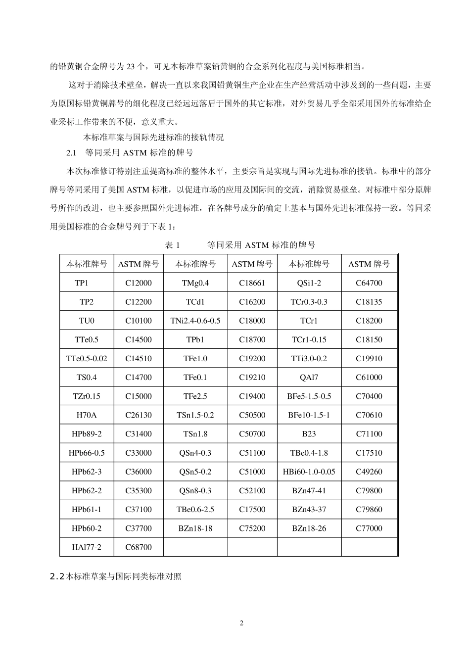 加工铜及铜合金牌号和化学成分编制说明_第2页