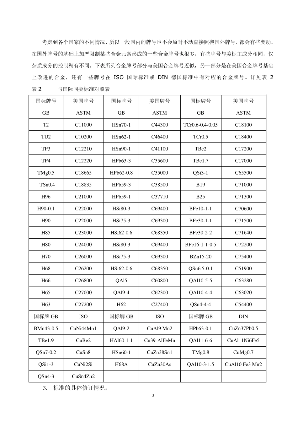 加工铜及铜合金牌号和化学成分编制说明_第3页