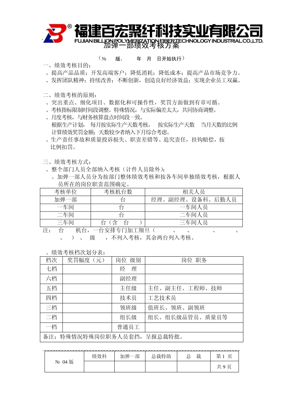 加弹一部绩效方案04版0407_第1页