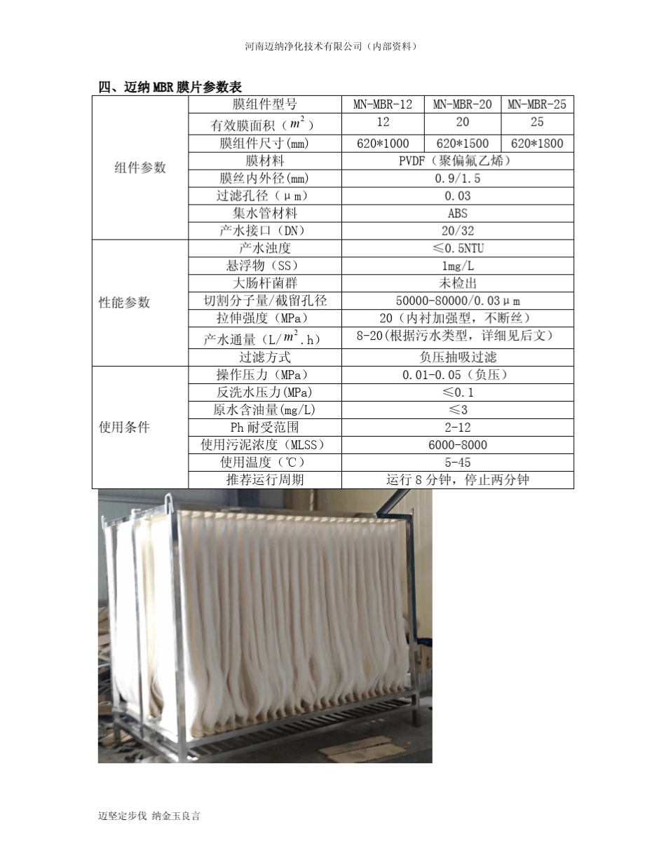 加强型MBR膜组件及水泵、风机、加药选型_第2页