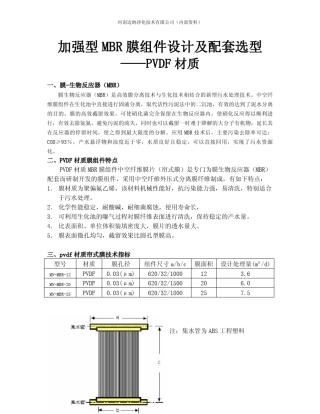 加强型MBR膜组件及水泵、风机、加药选型