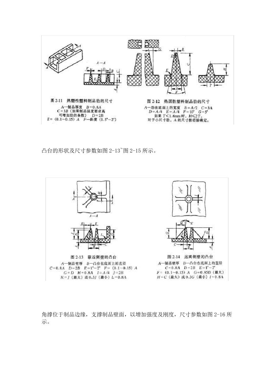 加强筋的作用_第2页