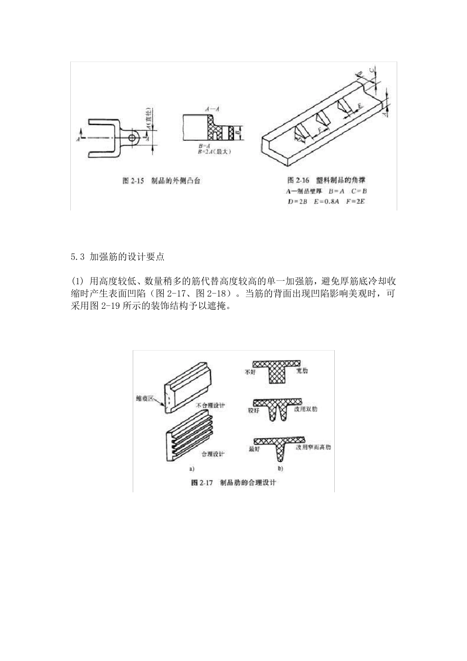加强筋的作用_第3页