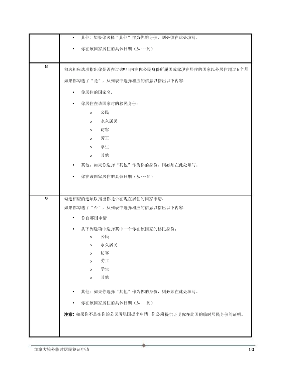加拿大境外临时居民签证申请帮助文件(IMM5257)_第3页