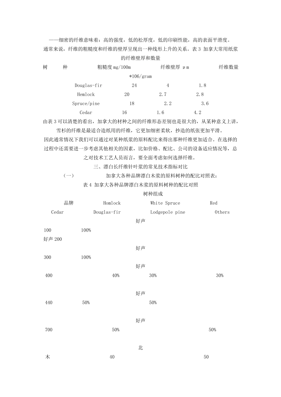 加拿大木浆技术对比分析_第3页